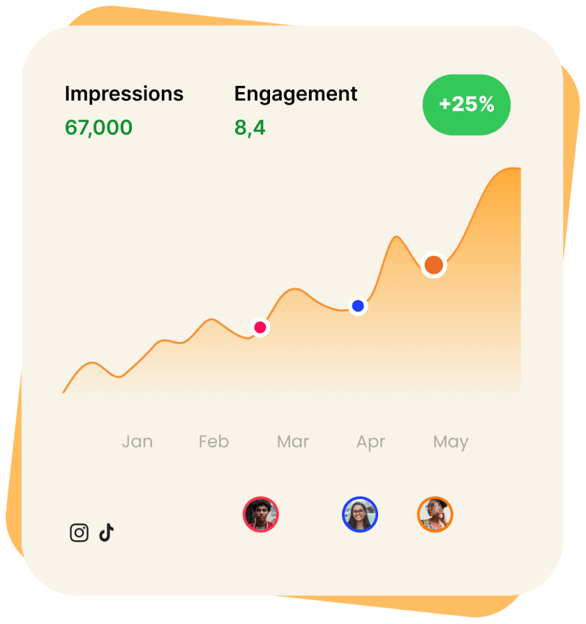 Mustard Food App Watch. Like. Order.